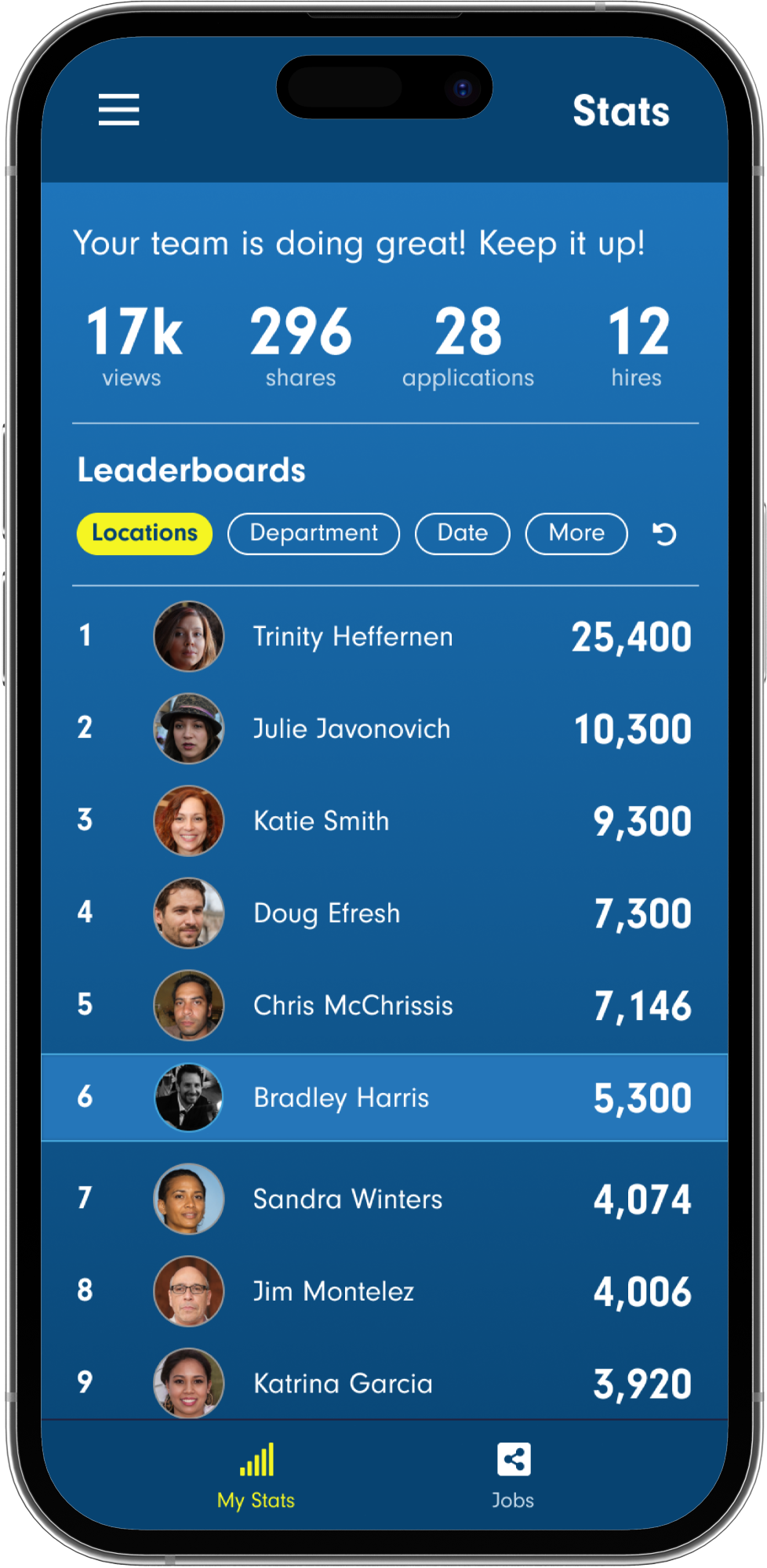 WorkTaps mobile app employee leaderboard: showing progress for job shares, views, applications, and hires