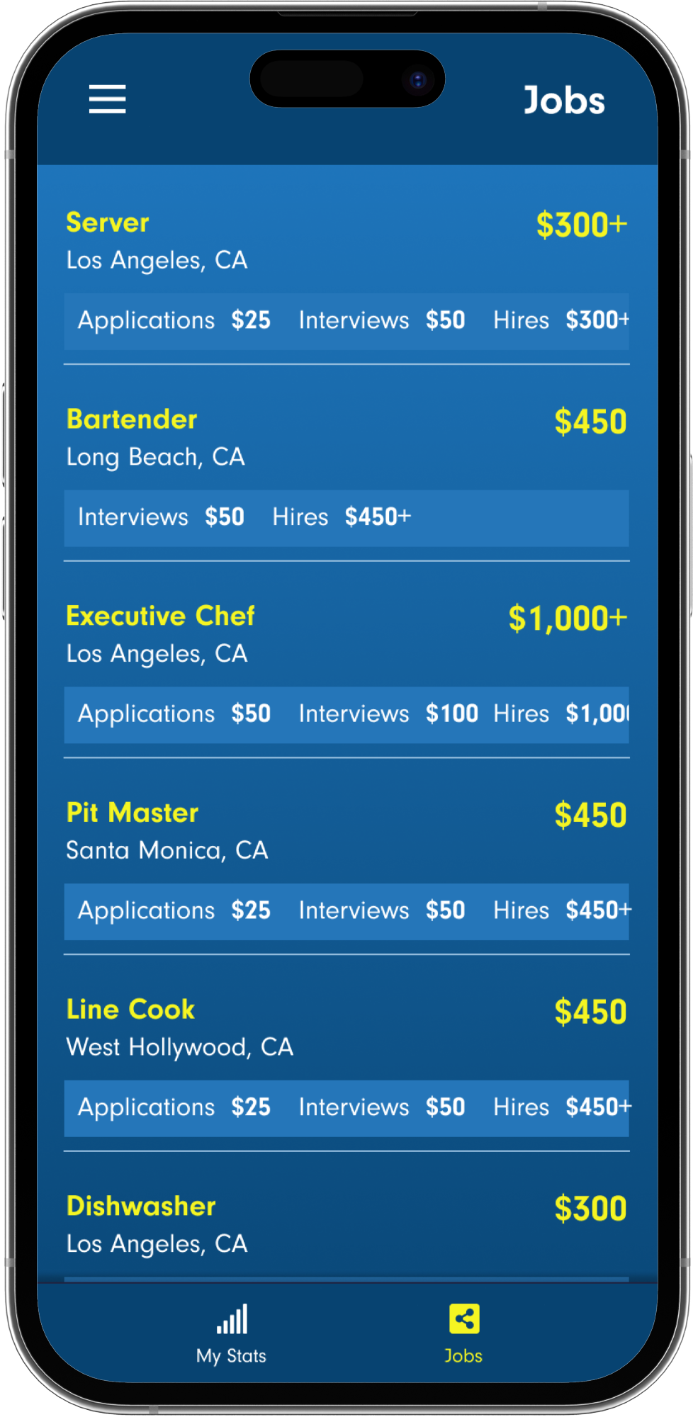 WorkTaps mobile app job listings: scrollable list of available jobs with bonus and micro-bonus details.